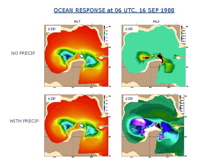 OCEAN RESPONSE at 06 UTC, 16 SEP 1988 MLT MLS KPP KPP NO PRECIP