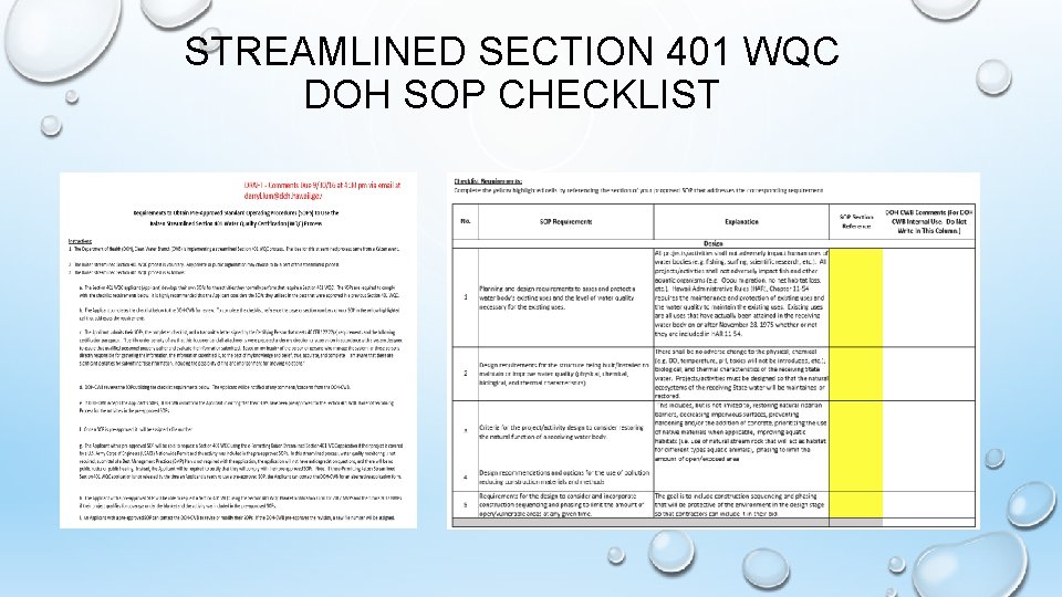 STREAMLINED SECTION 401 WQC DOH SOP CHECKLIST 