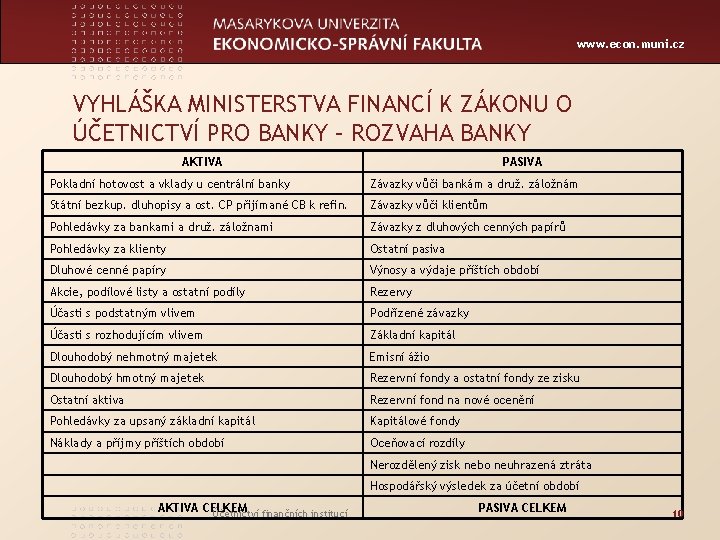 www. econ. muni. cz VYHLÁŠKA MINISTERSTVA FINANCÍ K ZÁKONU O ÚČETNICTVÍ PRO BANKY –