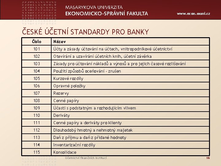 www. econ. muni. cz ČESKÉ ÚČETNÍ STANDARDY PRO BANKY Číslo Název 101 Účty a