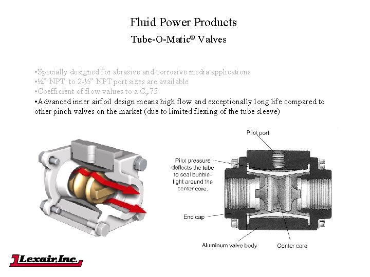 Fluid Power Products Tube-O-Matic® Valves • Specially designed for abrasive and corrosive media applications