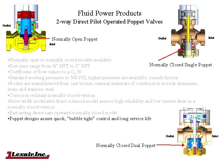Fluid Power Products 2 -way Direct Pilot Operated Poppet Valves Outlet Normally Open Poppet
