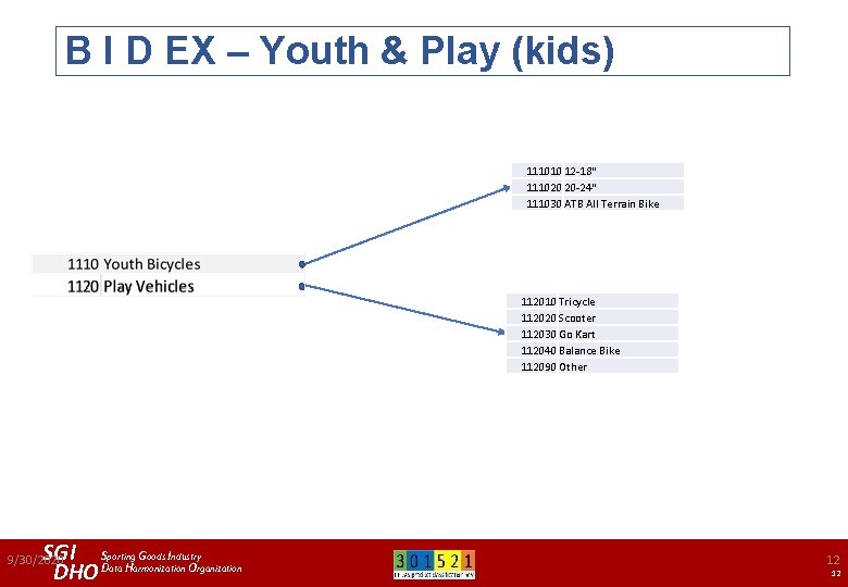 B I D EX – Youth & Play (kids) 111010 12 -18" 111020 20