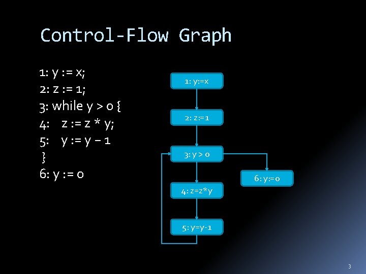 Control-Flow Graph 1: y : = x; 2: z : = 1; 3: while