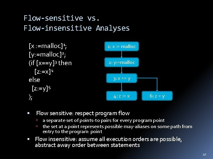 Flow-sensitive vs. Flow-insensitive Analyses [x : =malloc]1; [y: =malloc]2; (if [x==y]3 then [z: =x]4