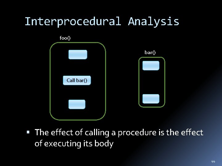 Interprocedural Analysis foo() bar() Call bar() The effect of calling a procedure is the