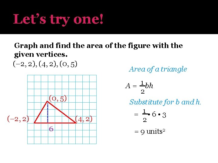 Let’s try one! Graph and find the area of the figure with the given