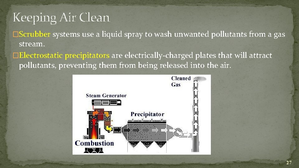 Keeping Air Clean �Scrubber systems use a liquid spray to wash unwanted pollutants from