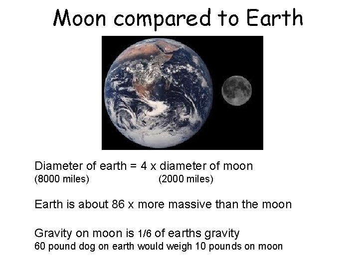 Moon compared to Earth Diameter of earth = 4 x diameter of moon (8000