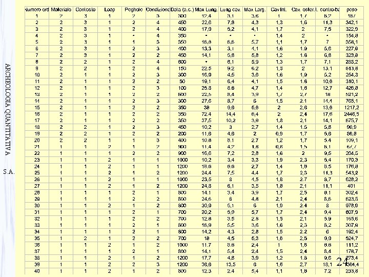 ARCHEOLOGIA QUANTITATIVA S. A. 24 
