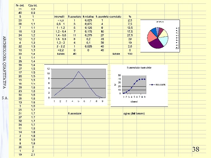 ARCHEOLOGIA QUANTITATIVA S. A. 38 