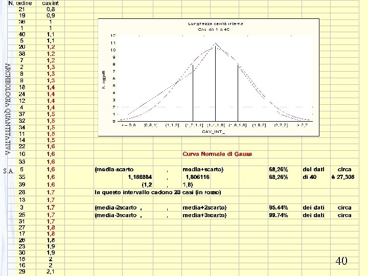 ARCHEOLOGIA QUANTITATIVA S. A. 40 