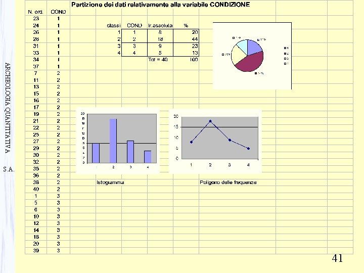 ARCHEOLOGIA QUANTITATIVA S. A. 41 