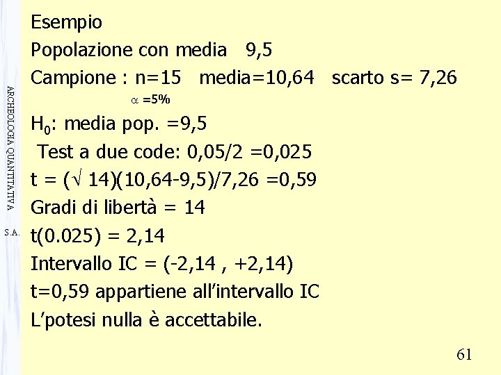 ARCHEOLOGIA QUANTITATIVA S. A. Esempio Popolazione con media 9, 5 Campione : n=15 media=10,