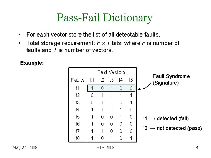 Pass-Fail Dictionary • For each vector store the list of all detectable faults. •
