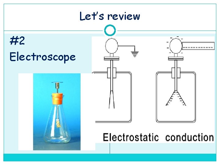 Let’s review #2 Electroscope 