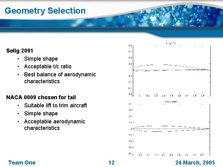 Geometry Selection Selig 2091 • Simple shape • Acceptable t/c ratio • Best balance