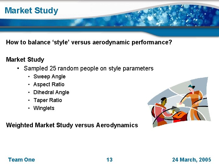 Market Study How to balance ‘style’ versus aerodynamic performance? Market Study • Sampled 25