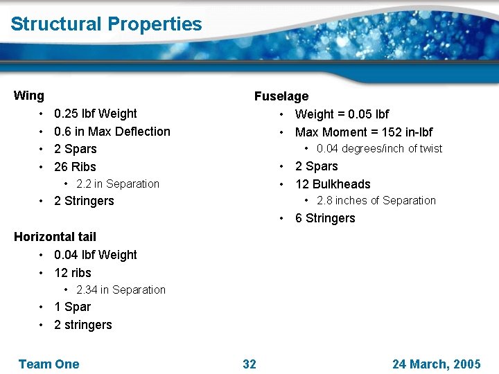 Structural Properties Wing • • 0. 25 lbf Weight 0. 6 in Max Deflection