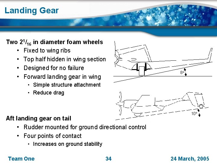 Landing Gear Two 21/16 in diameter foam wheels • Fixed to wing ribs •