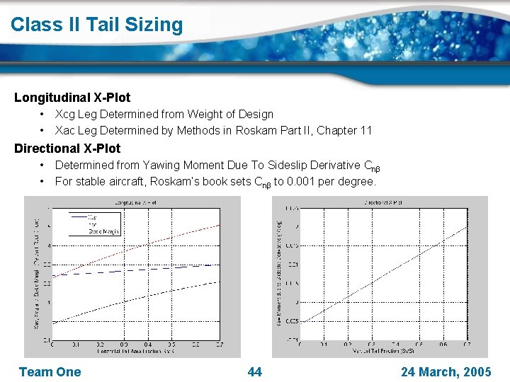 Class II Tail Sizing Longitudinal X-Plot • • Xcg Leg Determined from Weight of