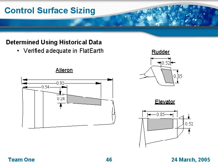 Control Surface Sizing Determined Using Historical Data • Verified adequate in Flat. Earth Rudder