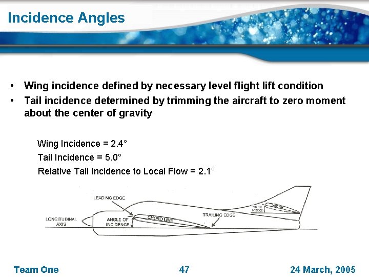 Incidence Angles • Wing incidence defined by necessary level flight lift condition • Tail