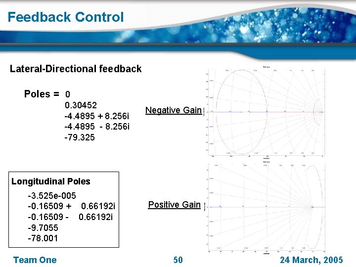 Feedback Control Lateral-Directional feedback Poles = 0 0. 30452 -4. 4895 + 8. 256