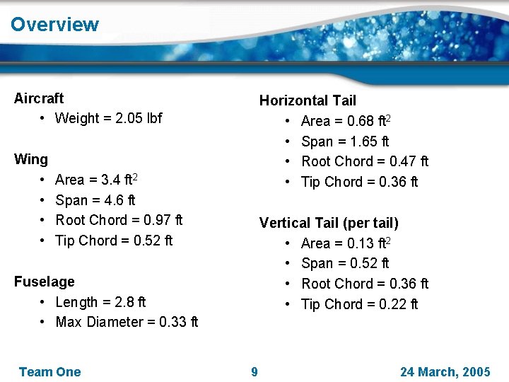 Overview Aircraft • Weight = 2. 05 lbf Wing • • Horizontal Tail •