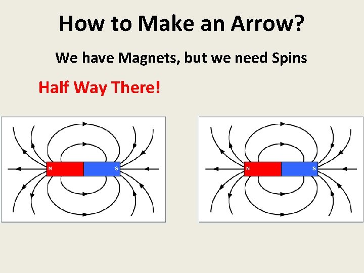 How to Make an Arrow? We have Magnets, but we need Spins Half Way