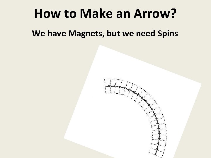 How to Make an Arrow? We have Magnets, but we need Spins 