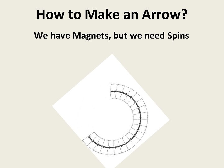 How to Make an Arrow? We have Magnets, but we need Spins 