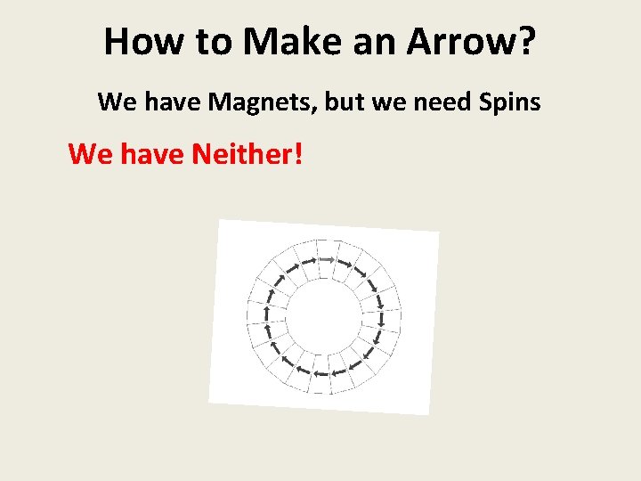 How to Make an Arrow? We have Magnets, but we need Spins We have
