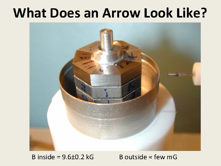 What Does an Arrow Look Like? B inside = 9. 6± 0. 2 k.