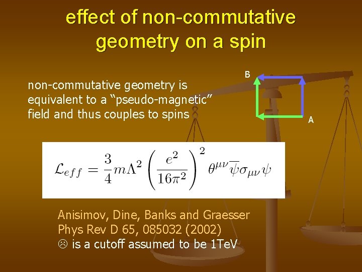 effect of non-commutative geometry on a spin non-commutative geometry is equivalent to a “pseudo-magnetic”