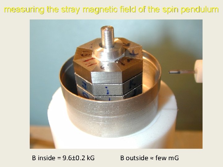 measuring the stray magnetic field of the spin pendulum B inside = 9. 6±