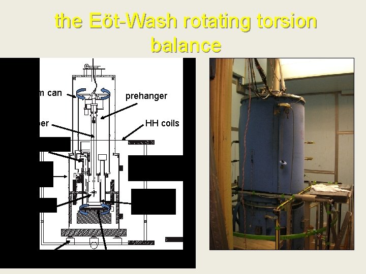 the Eöt-Wash rotating torsion balance vacuum can prehanger fiber HH coils autocollimator compensation masses
