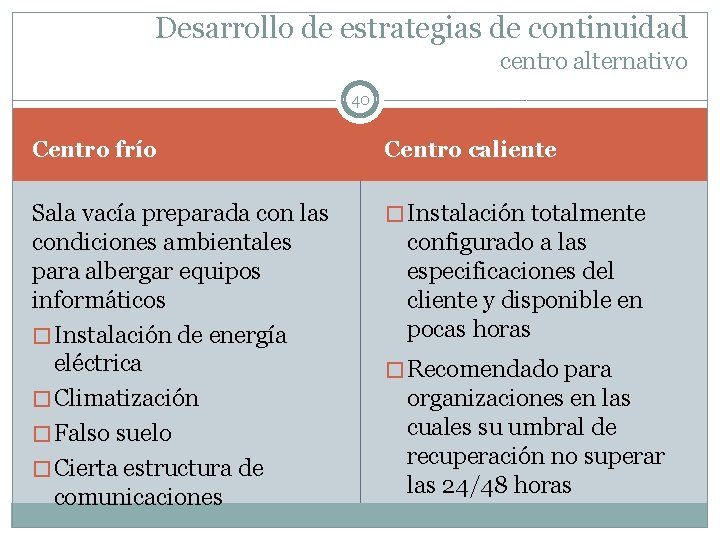 Desarrollo de estrategias de continuidad centro alternativo 40 Centro frío Centro caliente Sala vacía