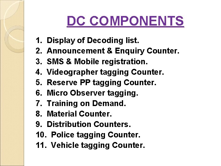 DC COMPONENTS 1. Display of Decoding list. 2. Announcement & Enquiry Counter. 3. SMS