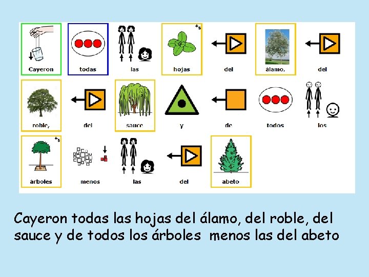 Cayeron todas las hojas del álamo, del roble, del sauce y de todos los