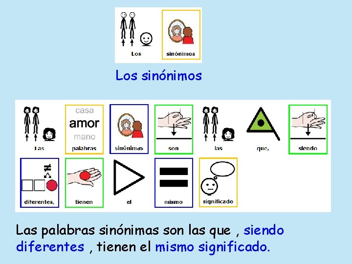 Los sinónimos Las palabras sinónimas son las que , siendo diferentes , tienen el