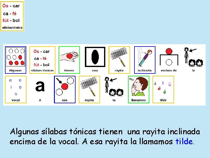Algunas sílabas tónicas tienen una rayita inclinada encima de la vocal. A esa rayita