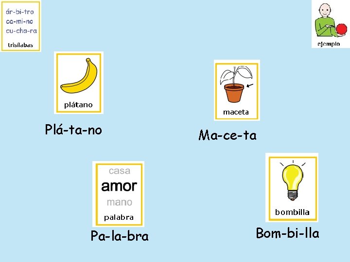 Plá-ta-no Pa-la-bra Ma-ce-ta Bom-bi-lla 