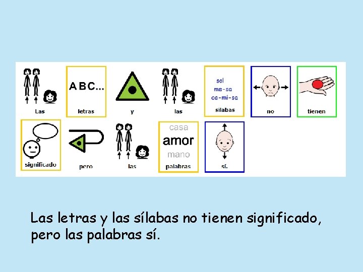 Las letras y las sílabas no tienen significado, pero las palabras sí. 