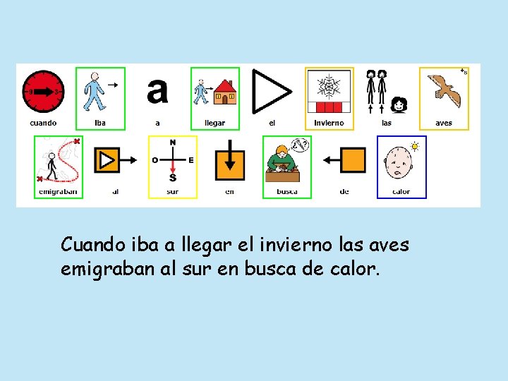 Cuando iba a llegar el invierno las aves emigraban al sur en busca de