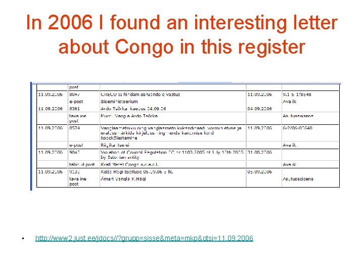 In 2006 I found an interesting letter about Congo in this register • http: In 2006 I found an interesting letter about Congo in this register • http: