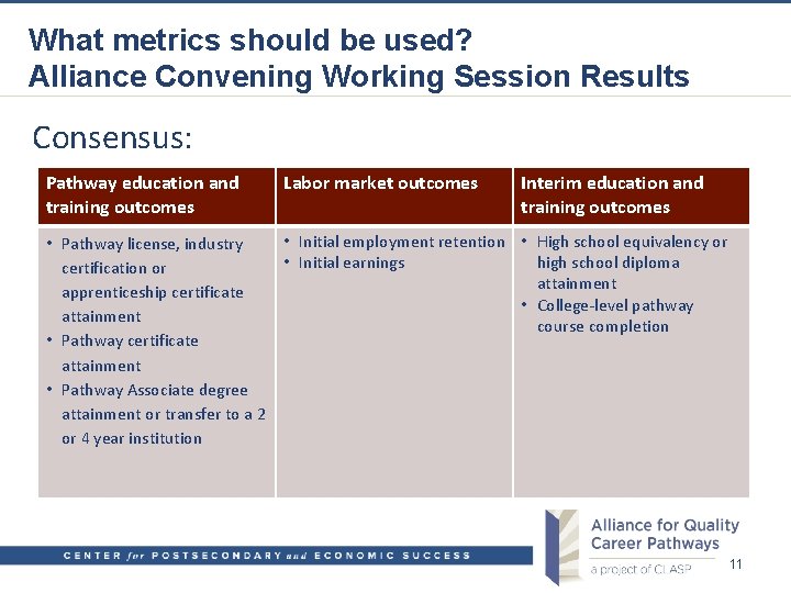 What metrics should be used? Alliance Convening Working Session Results Consensus: Pathway education and