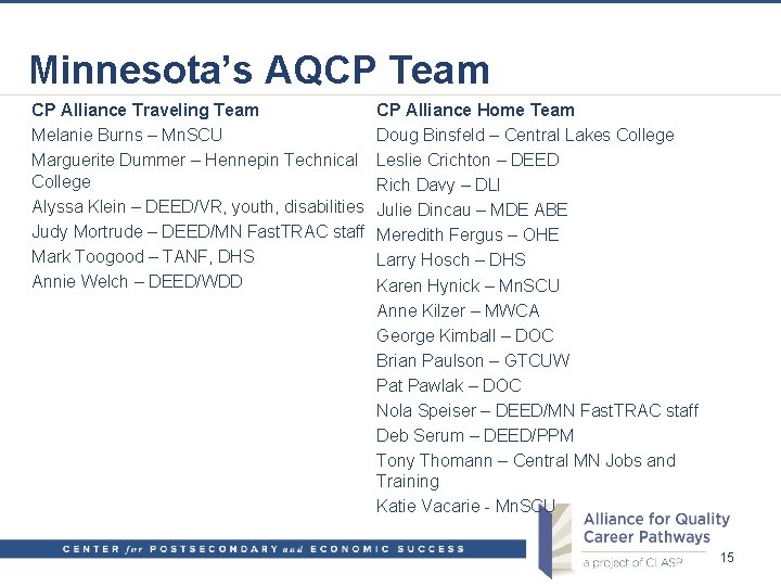 Minnesota’s AQCP Team CP Alliance Traveling Team Melanie Burns – Mn. SCU Marguerite Dummer