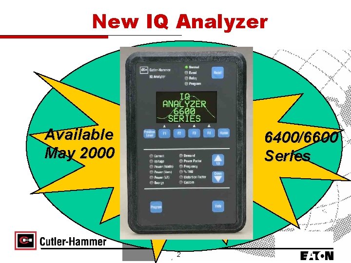 New IQ Analyzer Available May 2000 6400/6600 Series 2 