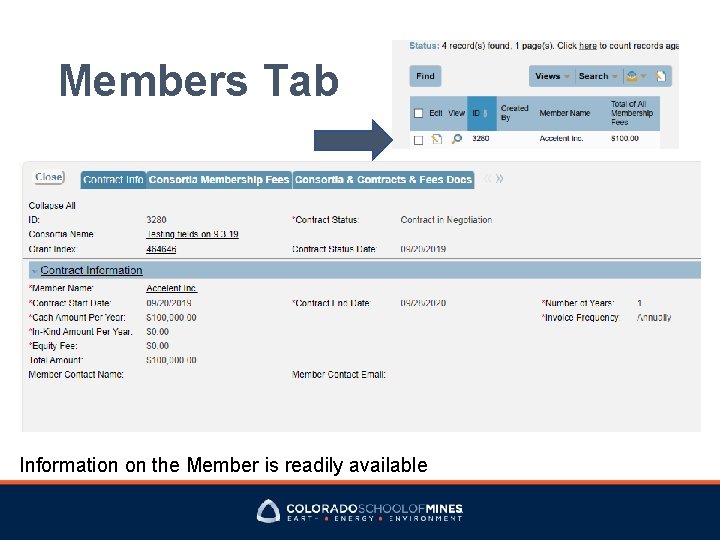 Members Tab Information on the Member is readily available 